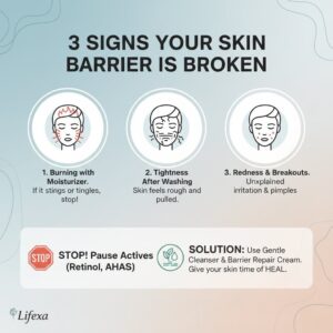 Skin Barrier Damage symptoms